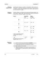 Предварительный просмотр 20 страницы SCHOTT handylab pH 11 Operating Manual