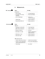 Предварительный просмотр 37 страницы SCHOTT handylab pH 11 Operating Manual