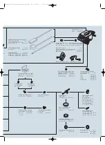 Предварительный просмотр 2 страницы SCHOTT KL 1500 compact System Diagrams