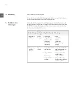 Preview for 14 page of SCHOTT KL 1500 HAL/H User Manual