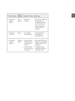 Preview for 15 page of SCHOTT KL 1500 HAL/H User Manual