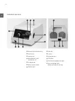 Preview for 18 page of SCHOTT KL 1500 HAL/H User Manual