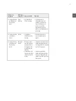 Preview for 47 page of SCHOTT KL 1500 HAL/H User Manual