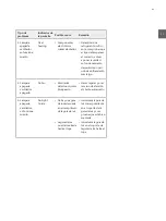 Preview for 63 page of SCHOTT KL 1500 HAL/H User Manual