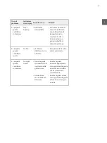 Preview for 79 page of SCHOTT KL 1500 HAL/H User Manual