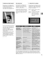 Preview for 35 page of SCHOTT KL 1500 LCD Instructions For Use Manual