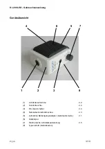 Preview for 3 page of SCHOTT KL 200 LED Operating Instructions Manual