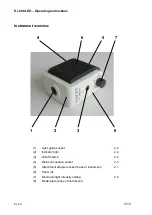 Preview for 13 page of SCHOTT KL 200 LED Operating Instructions Manual