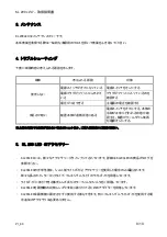 Preview for 38 page of SCHOTT KL 200 LED Operating Instructions Manual