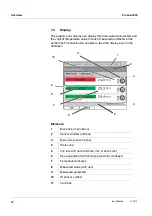 Preview for 14 page of SCHOTT ProLab 4000 Operating Manual