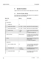 Предварительный просмотр 56 страницы SCHOTT ProLab 4000 Operating Manual