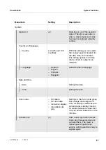 Предварительный просмотр 57 страницы SCHOTT ProLab 4000 Operating Manual