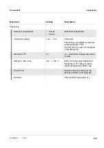 Предварительный просмотр 143 страницы SCHOTT ProLab 4000 Operating Manual