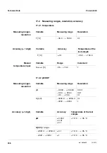 Предварительный просмотр 206 страницы SCHOTT ProLab 4000 Operating Manual