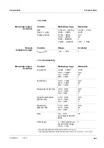 Предварительный просмотр 207 страницы SCHOTT ProLab 4000 Operating Manual