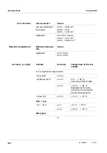 Предварительный просмотр 208 страницы SCHOTT ProLab 4000 Operating Manual