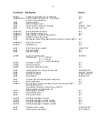 Preview for 20 page of SCHOTT TITRONIC universal Operating Instructions Manual