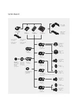 Предварительный просмотр 3 страницы SCHOTT VisiLED MC 1000 Manual