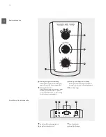 Предварительный просмотр 12 страницы SCHOTT VisiLED MC 1000 Manual