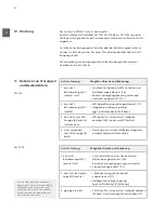 Предварительный просмотр 28 страницы SCHOTT VisiLED MC 1000 Manual