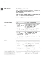 Предварительный просмотр 60 страницы SCHOTT VisiLED MC 1000 Manual