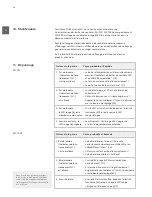 Предварительный просмотр 92 страницы SCHOTT VisiLED MC 1000 Manual