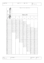 Preview for 7 page of SCHOTTEL SRP 100 Operating Instructions Manual