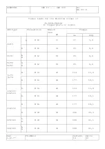 Preview for 13 page of SCHOTTEL SRP 100 Operating Instructions Manual