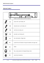 Preview for 102 page of SCHOTTEL SV 1 Manual