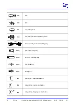 Preview for 103 page of SCHOTTEL SV 1 Manual