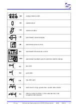 Preview for 105 page of SCHOTTEL SV 1 Manual