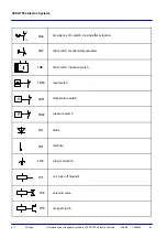 Preview for 106 page of SCHOTTEL SV 1 Manual