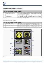 Preview for 116 page of SCHOTTEL SV 1 Manual