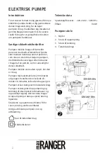 Preview for 2 page of Schou Max Ranger 625973 Instruction Manual