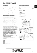 Preview for 5 page of Schou Max Ranger 625973 Instruction Manual