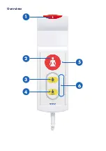 Предварительный просмотр 2 страницы Schrack Seconet BT-IP User Manual