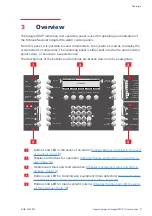 Preview for 7 page of Schrack Seconet Integral MAP User Manual