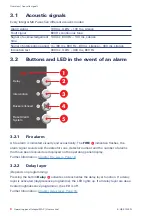 Preview for 8 page of Schrack Seconet Integral MAP User Manual