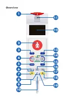 Preview for 2 page of Schrack Seconet PAT-E User Manual