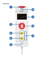 Предварительный просмотр 2 страницы Schrack Seconet PAT-L User Manual