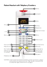 Предварительный просмотр 2 страницы Schrack Seconet VISOCALL IP User Manual