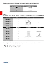 Preview for 8 page of Schrack Technik AVARA Multi Power Series Advanced Configuration Manual