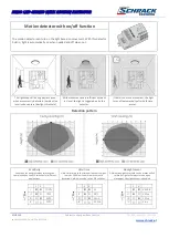 Предварительный просмотр 3 страницы Schrack Technik KARO LED Series Installation Instruction