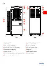 Preview for 11 page of Schrack AVARA Sentryum USS3M Series User Manual