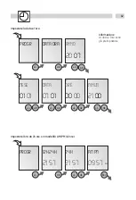 Preview for 42 page of Schrack BZ326440-A Operating Manual