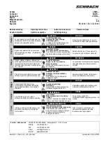 Preview for 1 page of Schrack LSDE Series Operating Instructions Manual