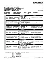 Preview for 1 page of Schrack LSZDW001 Operating Instructions