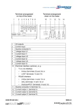 Preview for 23 page of Schrack MGDIZ Series Instructions For Use Manual