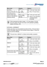 Preview for 29 page of Schrack MGDIZ Series Instructions For Use Manual