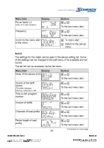 Preview for 35 page of Schrack MGDIZ Series Instructions For Use Manual